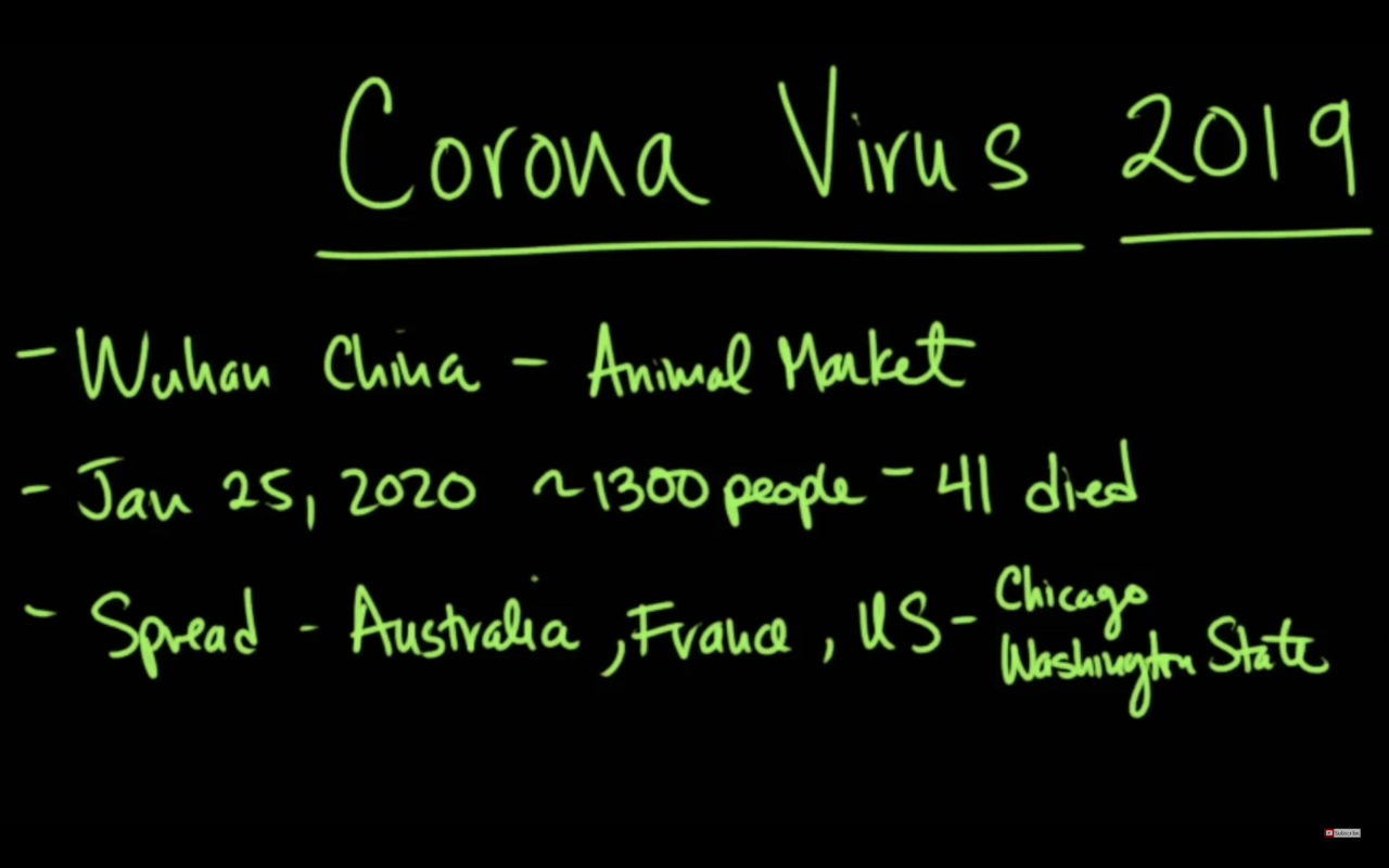 The Coronavirus Epidemic - What We Know (NEW VIDEOS) - Medcram Blog1280 x 800